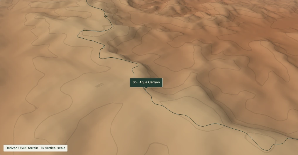Derived terrain setting of Agua Canyon, with mapped roads; elevation and shading colors are illustrative.