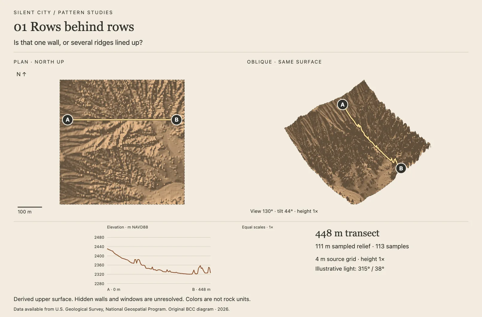 Silent City: lines through a landscape: source-derived view with its sampling limits retained.